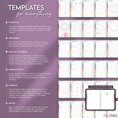 Digital Student Planner AUGUST 2025 DATED All-in-One, Digital Academic College School Planner, Digital Notes